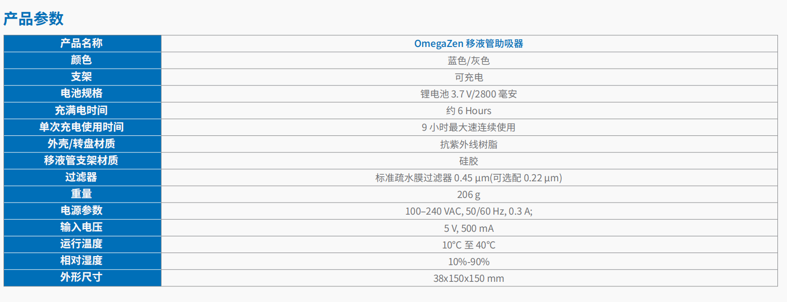 移液管助吸器 3.png