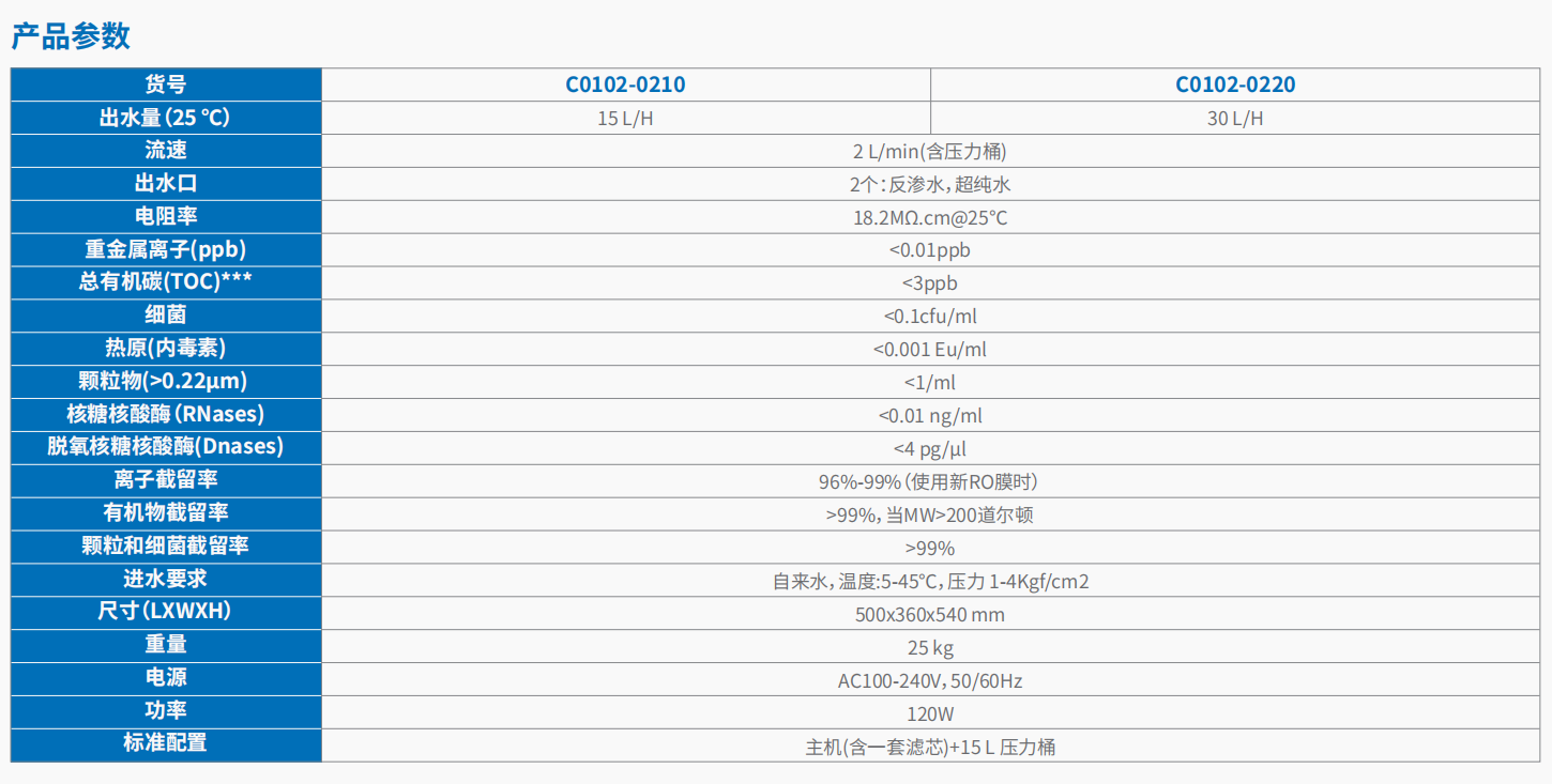 Cole-Parmer 纯水 超纯水系统      4.png
