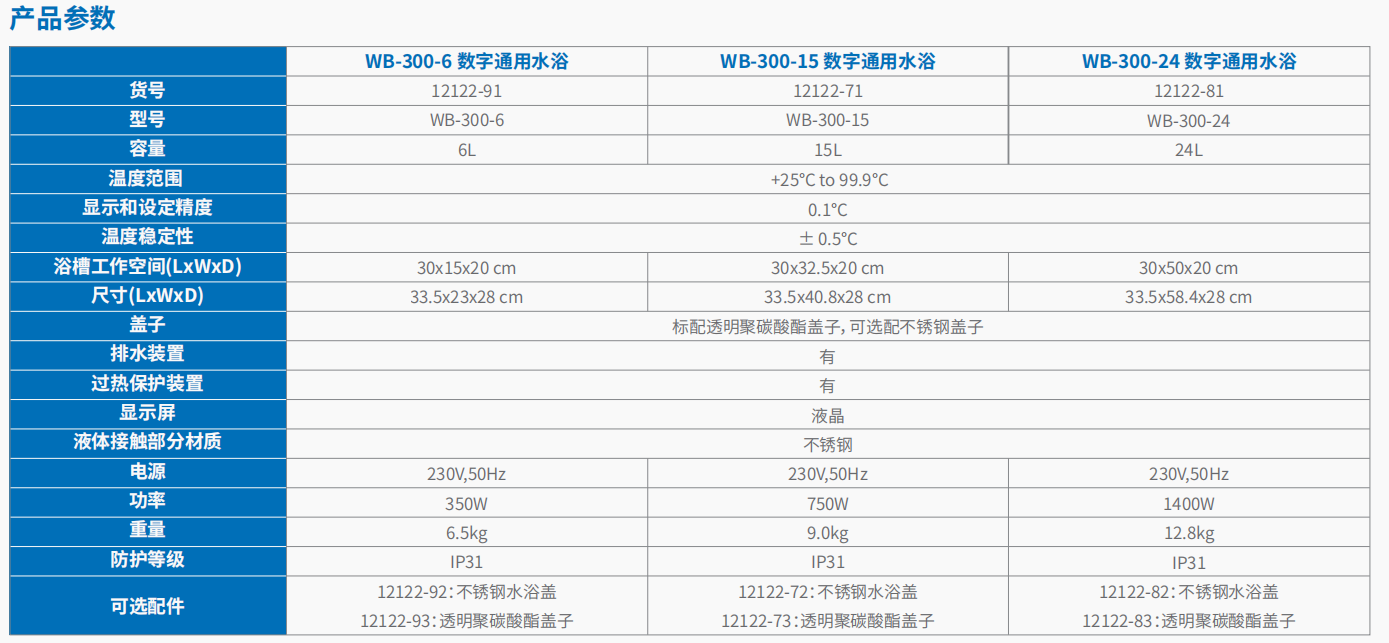 WB-300 数字通用水浴    3.png